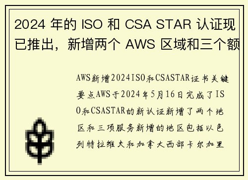 2024 年的 ISO 和 CSA STAR 认证现已推出，新增两个 AWS 区域和三个额外服务 安